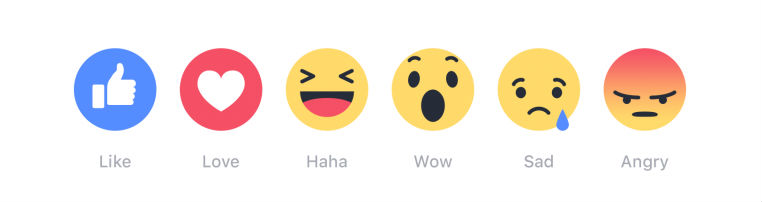 Símbolos de reação no Facebook (Reprodução)