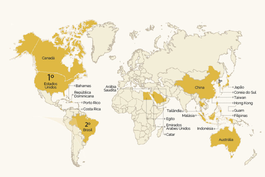 No mundo: Brasil fica em segundo, atrás apenas de Estados Unidos em número de unidades