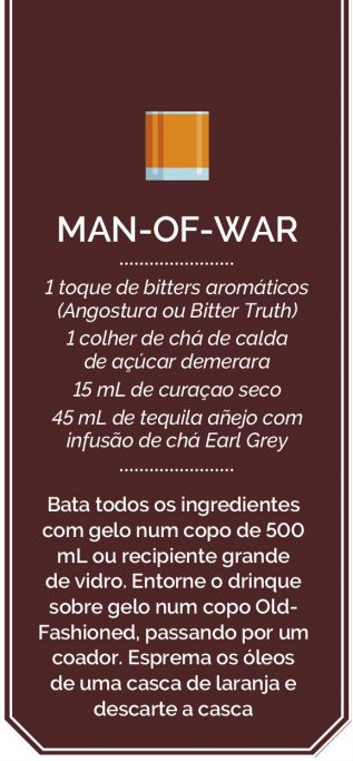 receita_tequila
