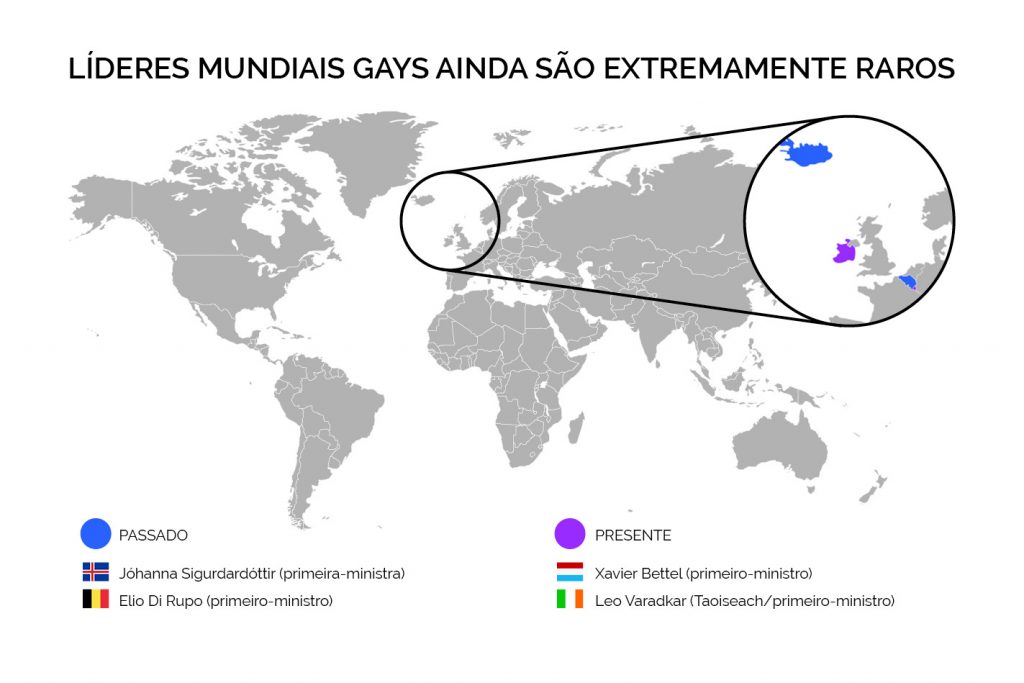 Forbes/Brasil