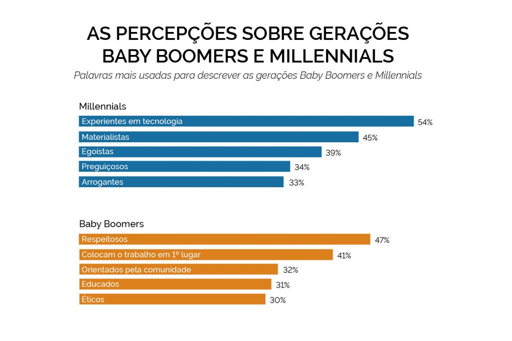 Forbes Brasil