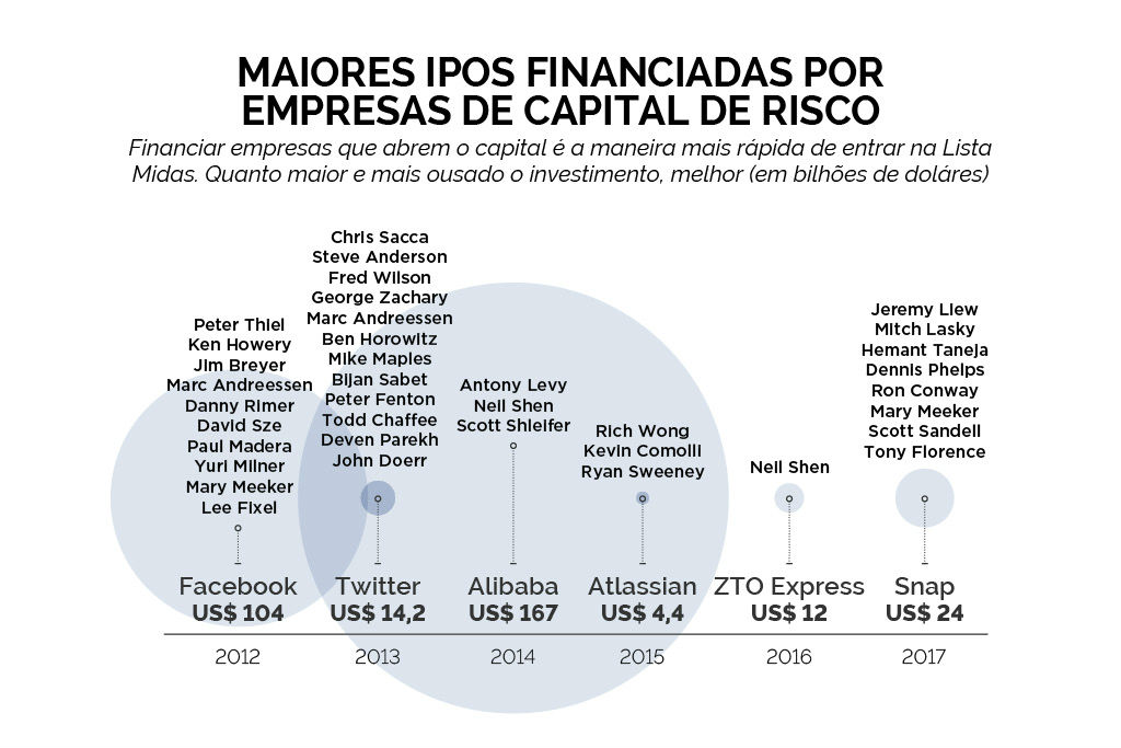 Forbes Brasil