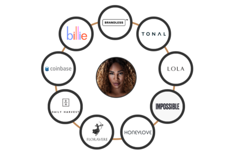 O segredo de Serena Williams para ter sucesso com investimentos de