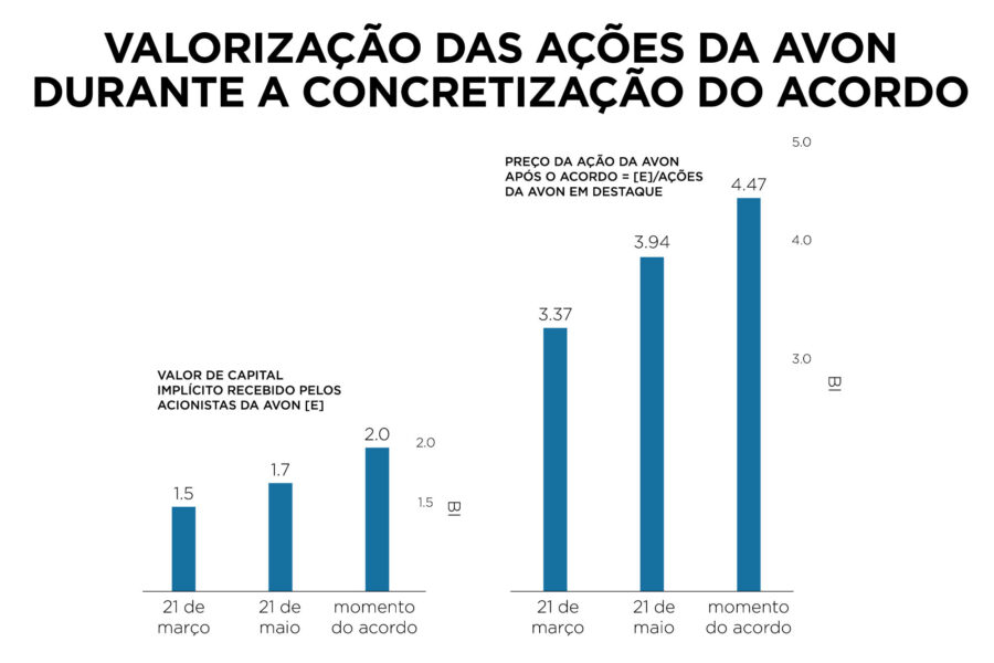 Forbes