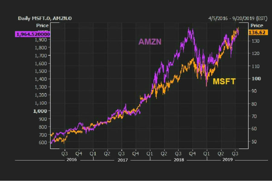 Reproduçõ Forbes