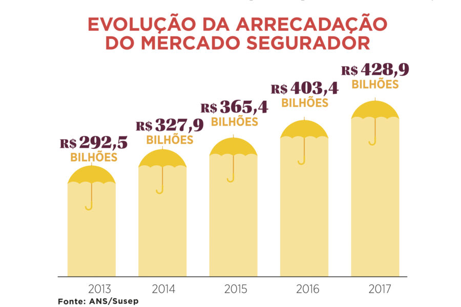 Forbes