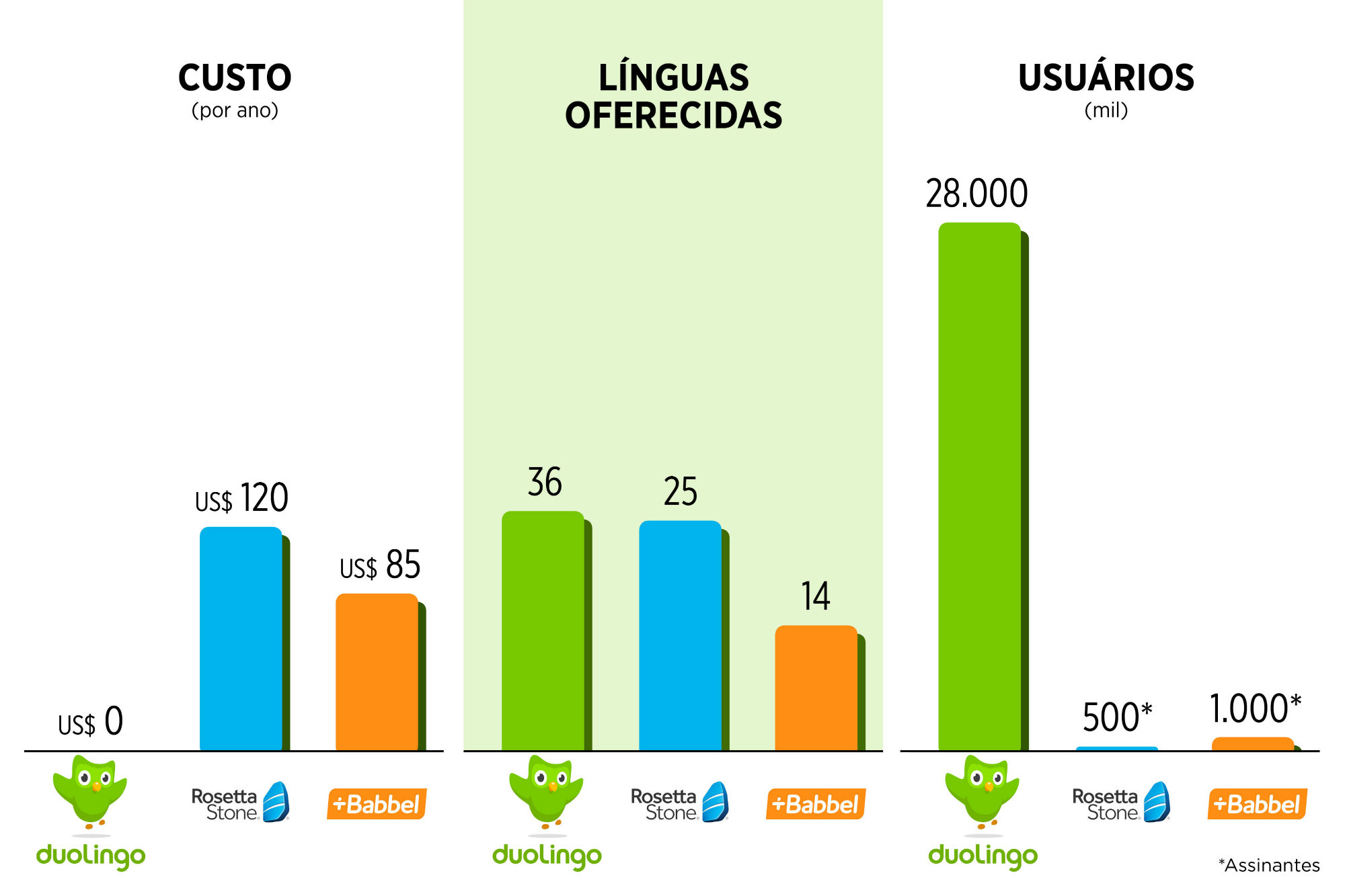 Forbes Brasil