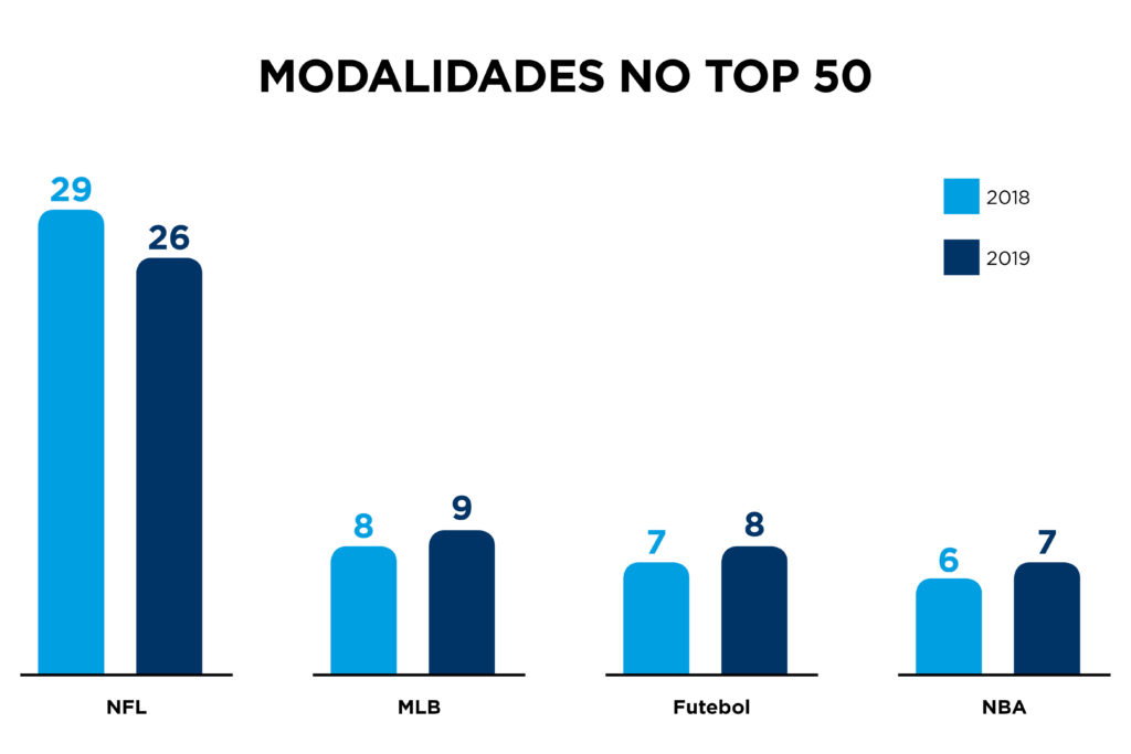 Forbes