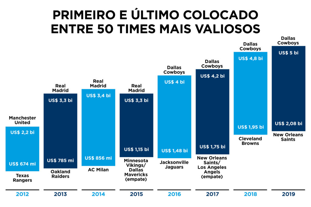 Forbes