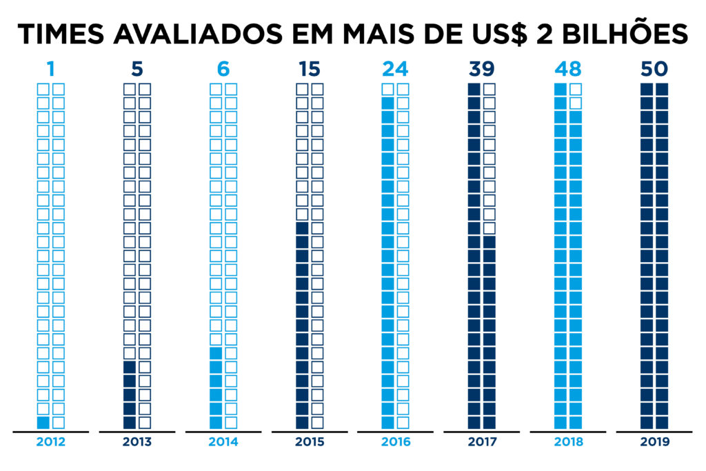 Forbes