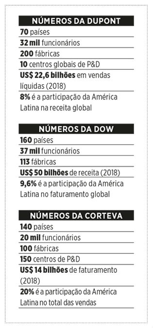 Forbes