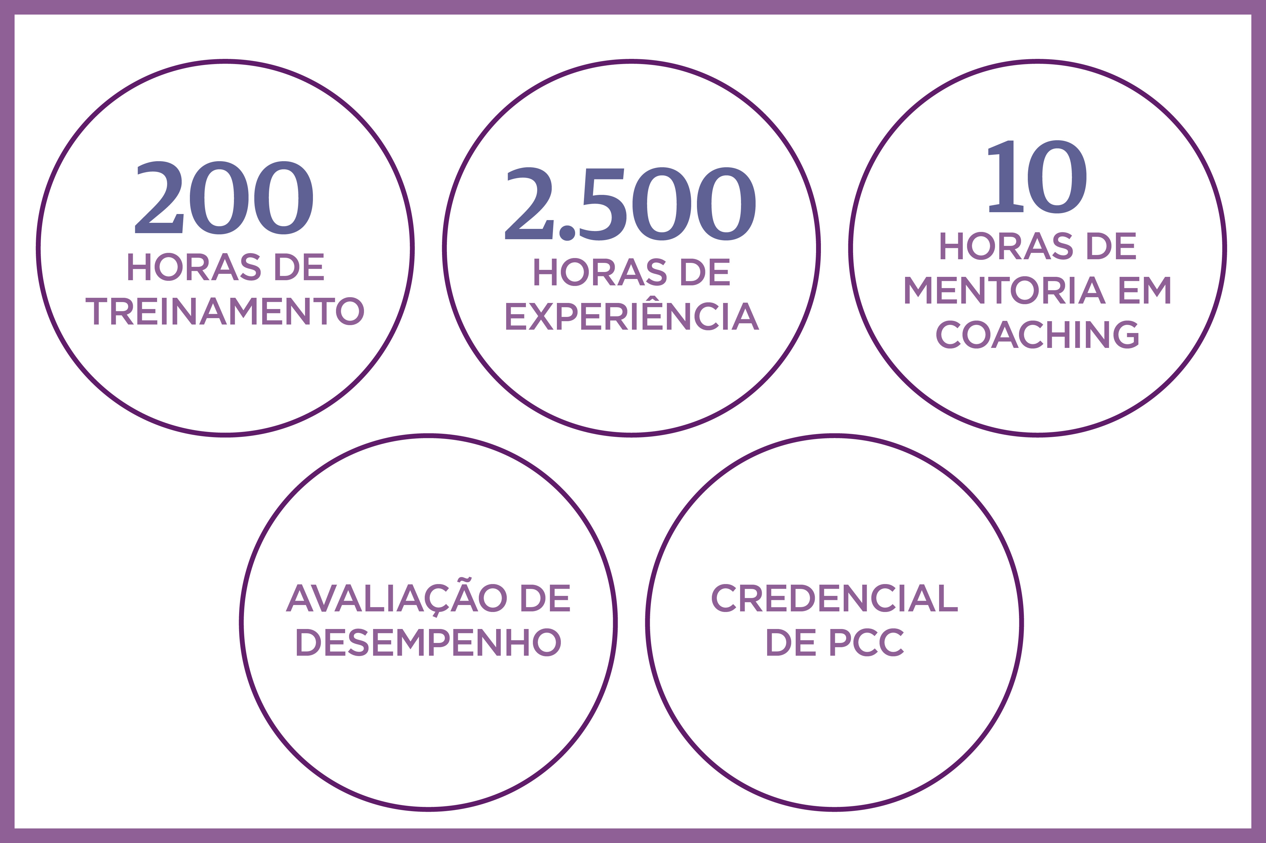 Forbes