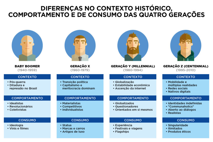 Rogério Maroja 
