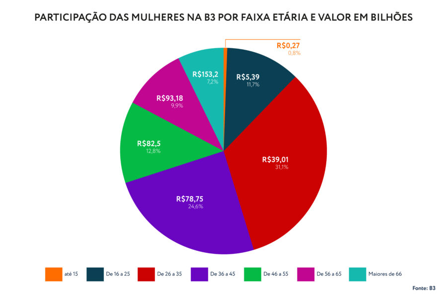 Forbes