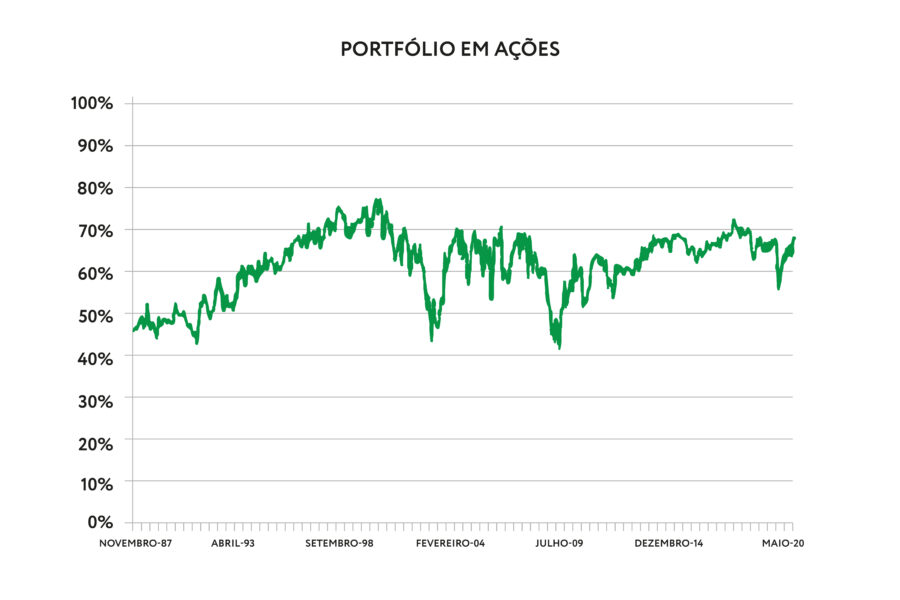 Divulgação/Forbes