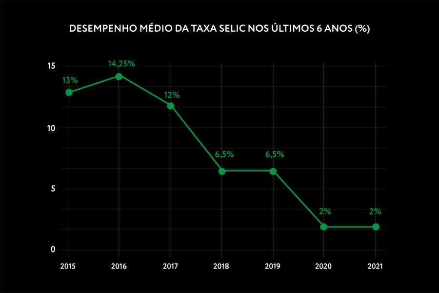 Forbes