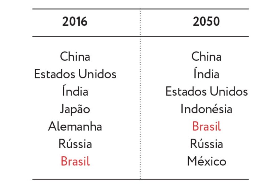 Reprodução/Forbes