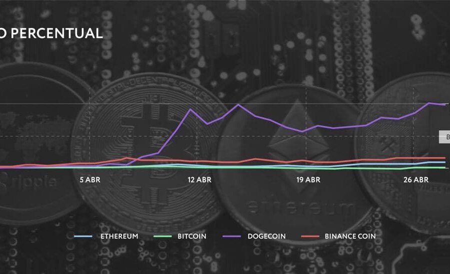 Coinlib