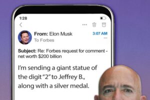 GETTY IMAGES, ILLUSTRATION BY FORBES