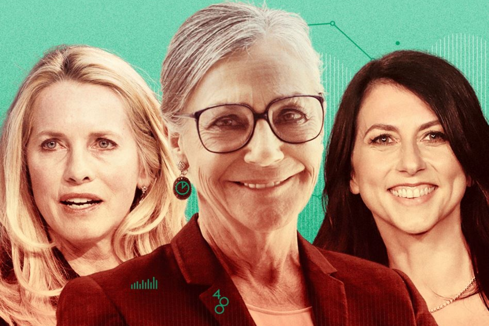Forbes 400: Conheça as mulheres mais ricas dos Estados Unidos