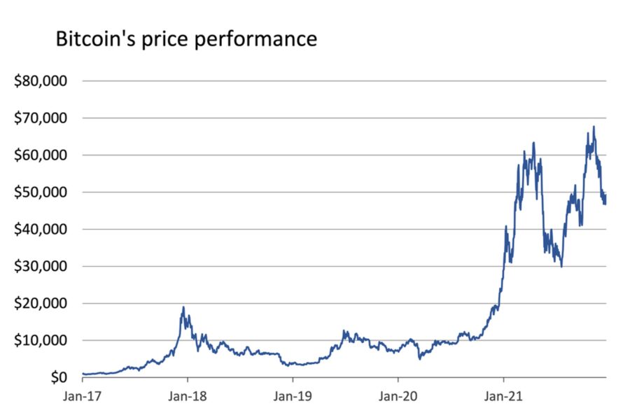 Reprodução/Forbes