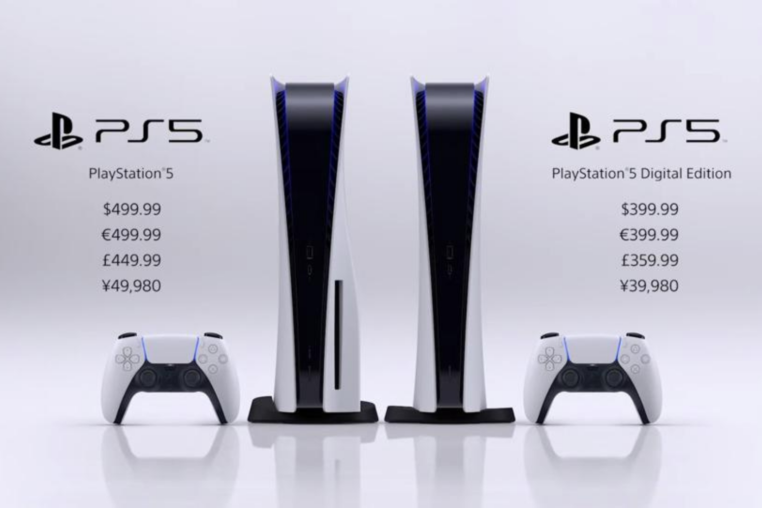 Revisão PS4 Pro: Comprar agora ou esperar pela PS5?