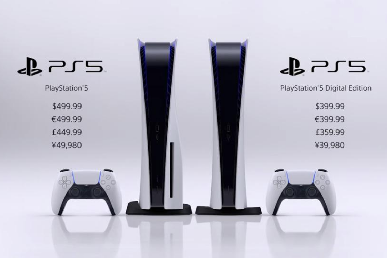 PS4 e PS5 Brasil