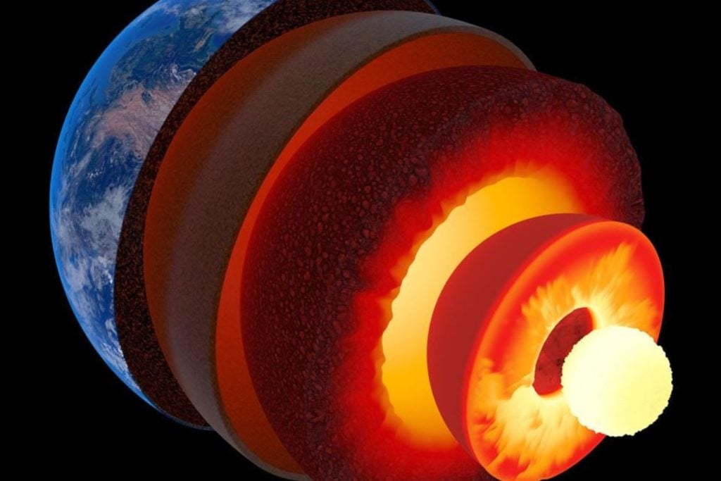 Como é o núcleo da Terra e como sua rotação afeta o planeta - BBC News  Brasil