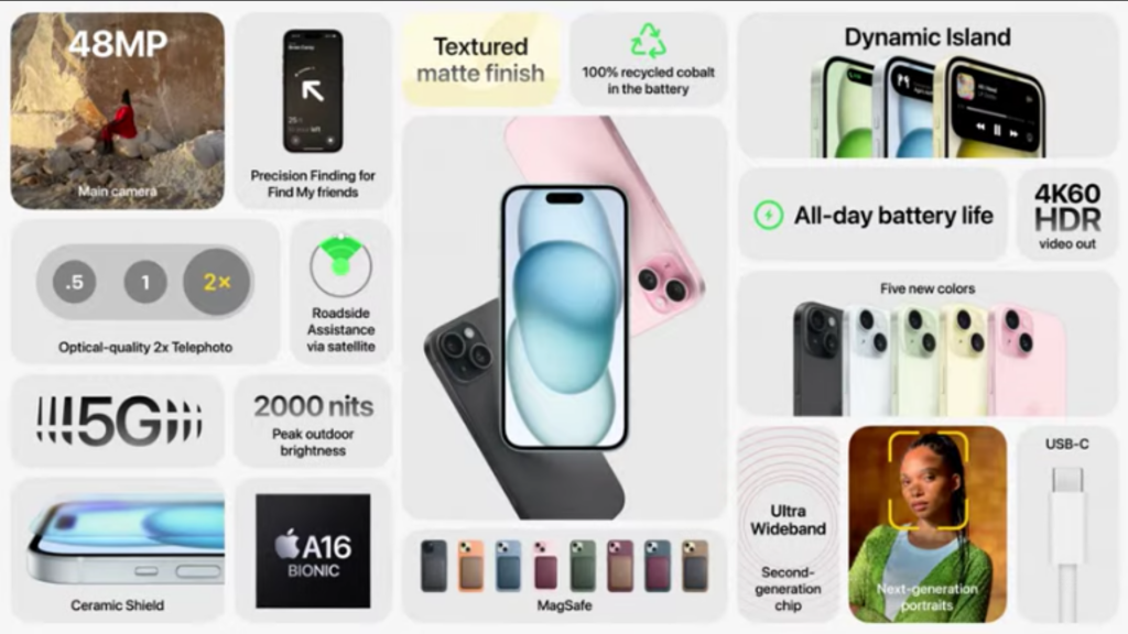 Unboxing] iPhone 15: veja detalhes do novo celular da Apple