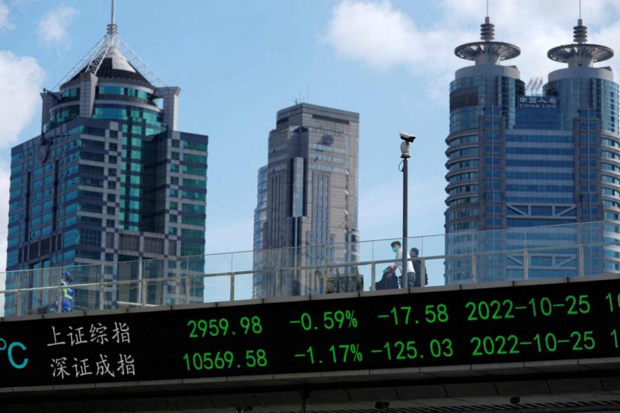Índices de ações da China