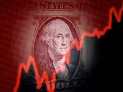 dólar