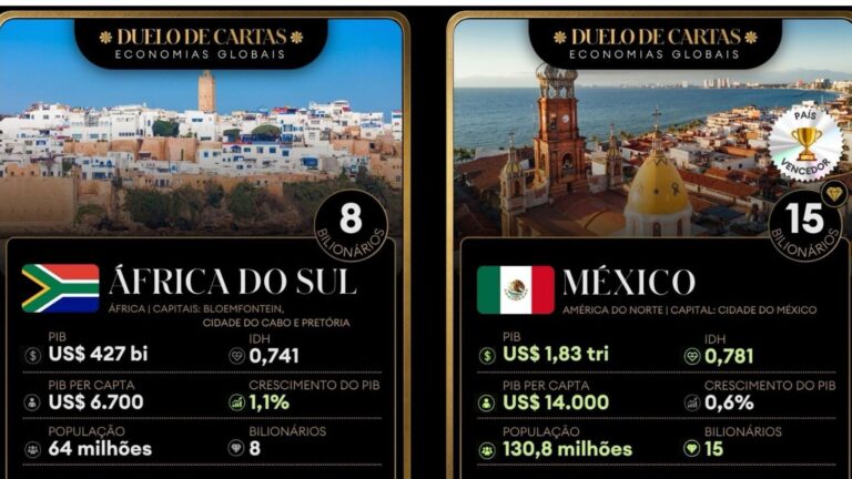 México e África do Sul na Copa 2026