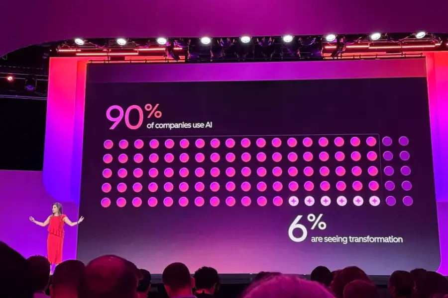 A HubSpot acompanha cerca de 50 casos de uso de IA em marketing, vendas e atendimento