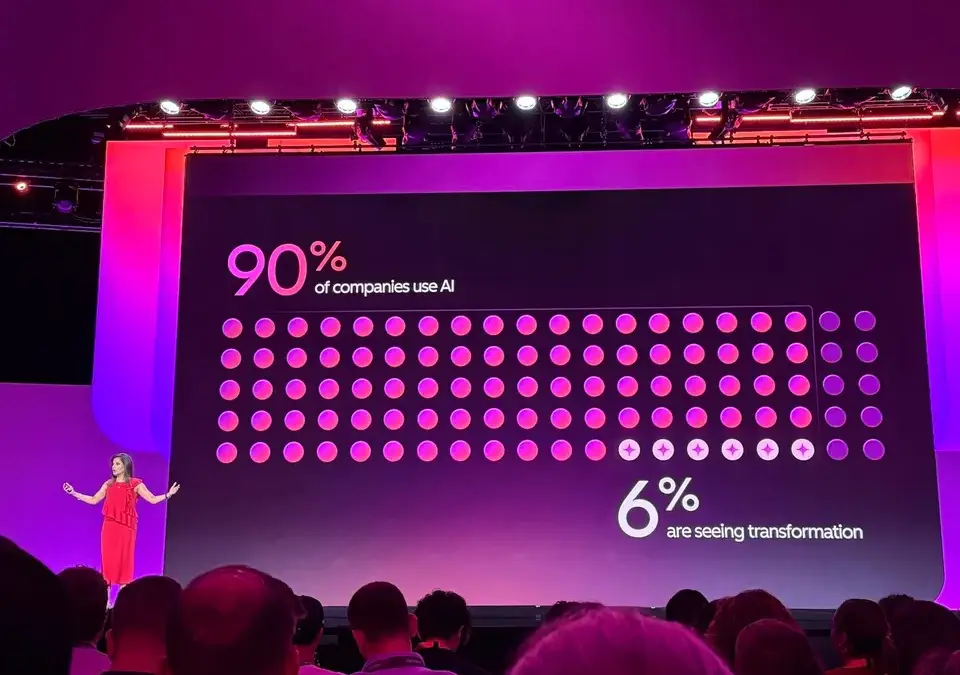 Entenda o Que 6% das Empresas Fazem de Diferente para Obter Valor com a IA