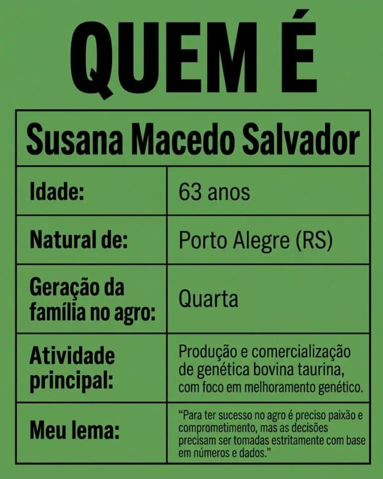 Susana Salvador, a Pecuarista por trás de um Legado de 120 Anos